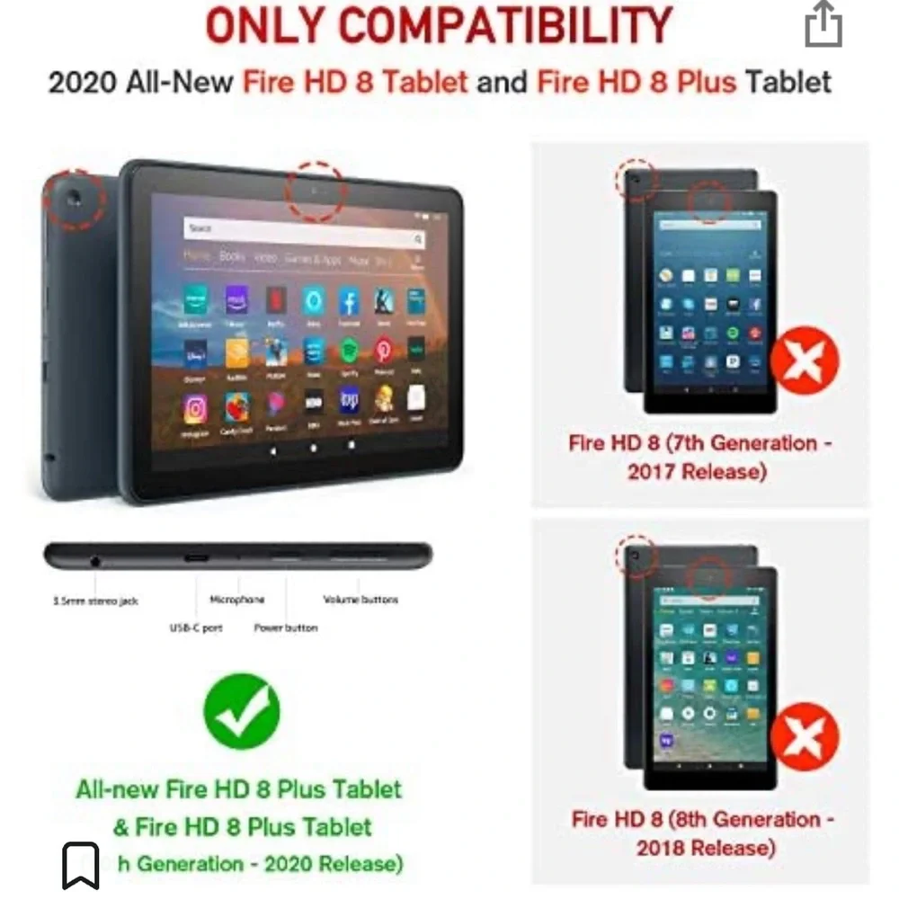 Kindle Fire HD 8 Tablet Case